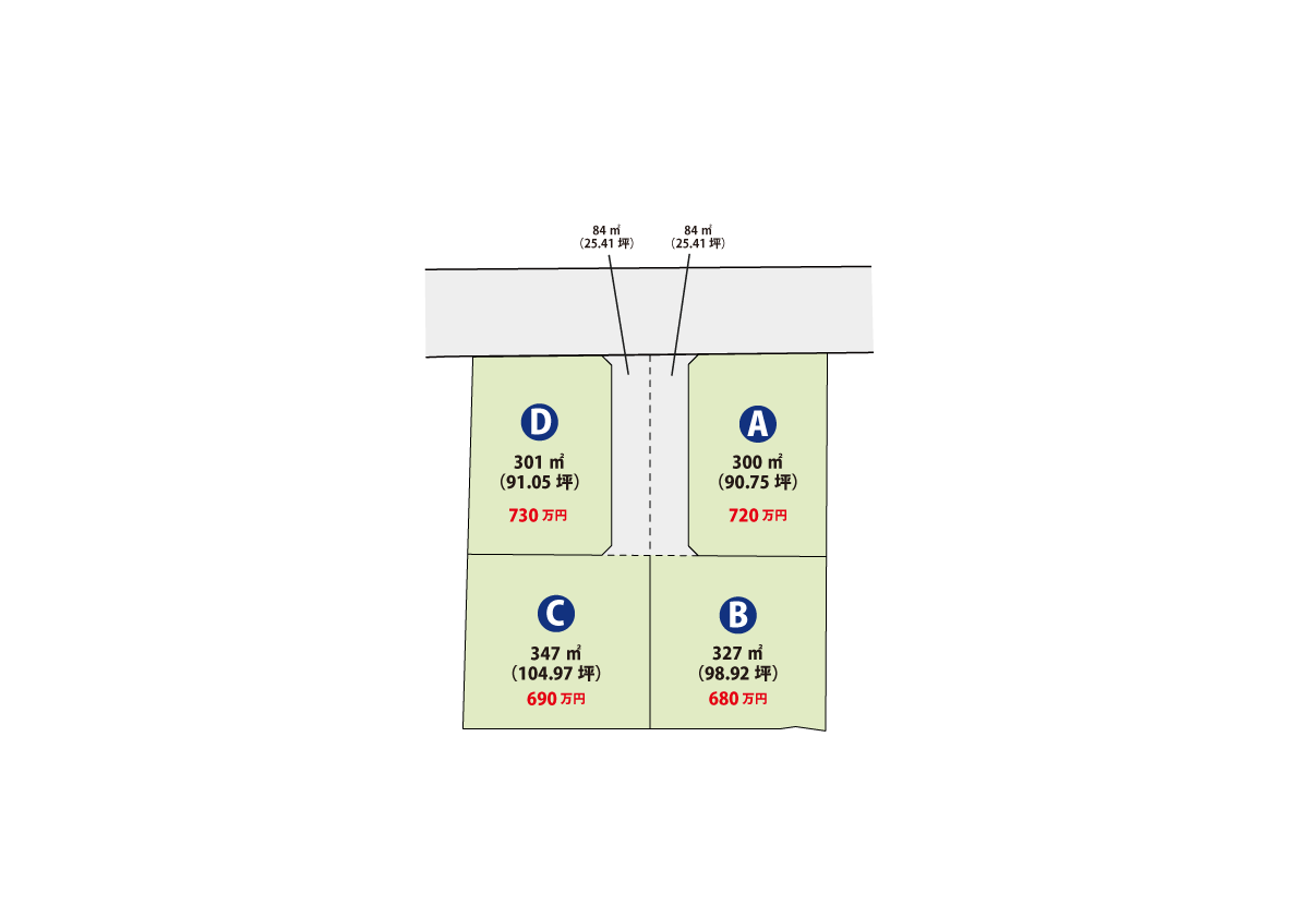 【土地】前橋市上泉町 4区画
